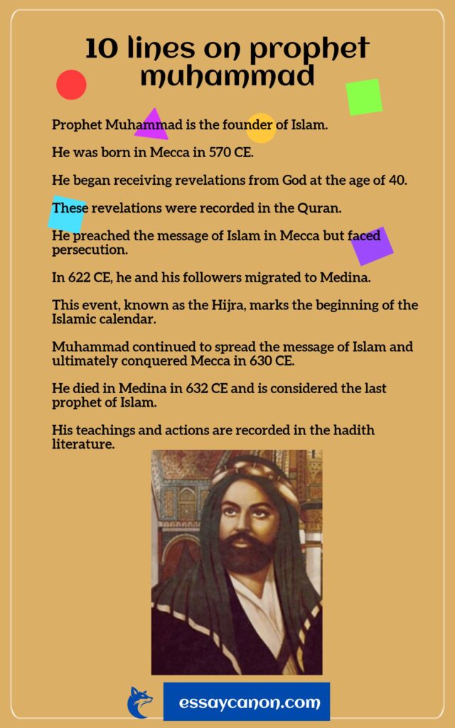10-lines-on-prophet-muhammad